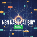 n8n nasıl çalışır kapak görseli: trigger ile başlayan node tabanlı workflow ve veri akış diyagramı
