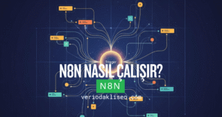 n8n Nasıl Çalışır? (Node, Flow, Trigger Mantığı)