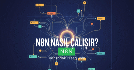 n8n Nasıl Çalışır? (Node, Flow, Trigger Mantığı)