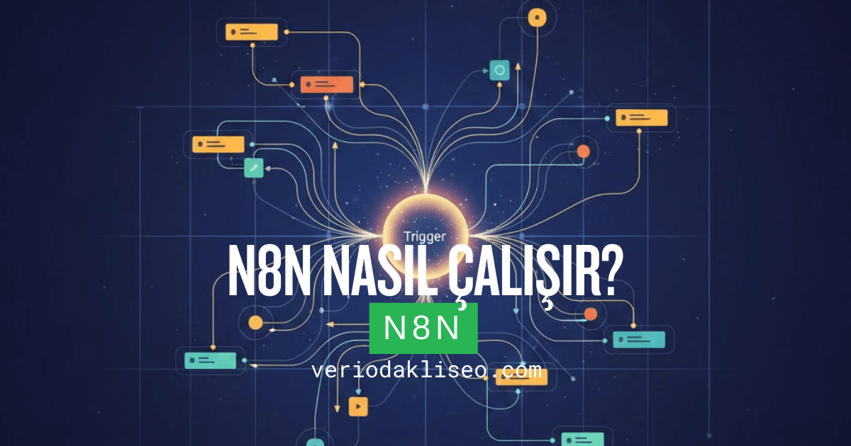 n8n Nasıl Çalışır? (Node, Flow, Trigger Mantığı)