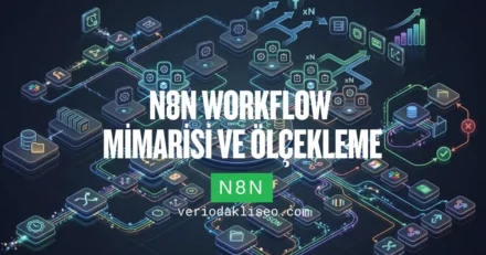 n8n Workflow Mimarisi ve Ölçekleme